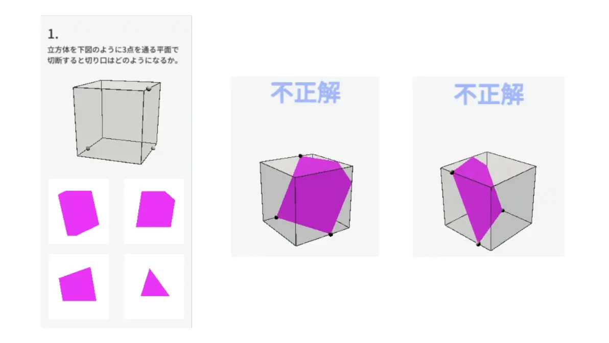 立方体の切断という数学の問題を視覚的に理解するためのアプリ