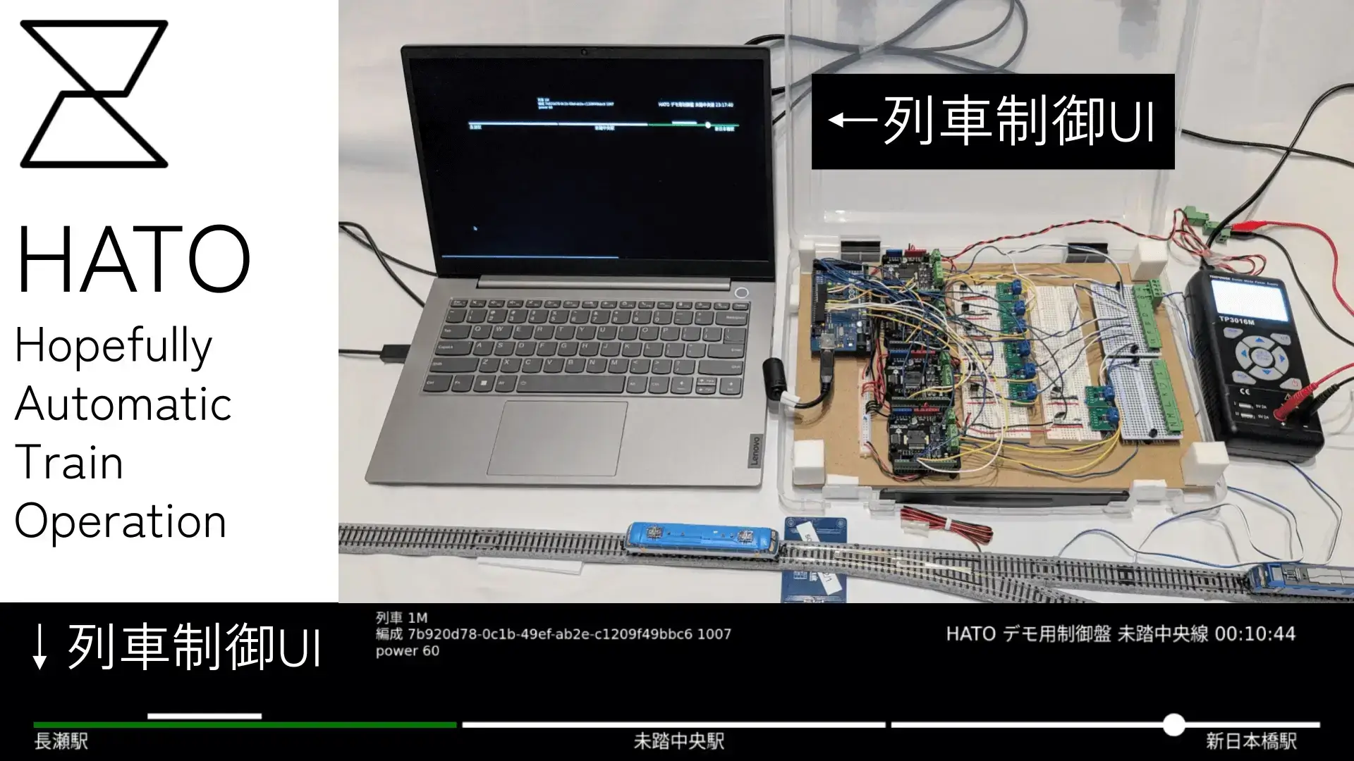 Hopefully Automatic Train Operation: 没入感を高める!? Nゲージ列車 全自動走行システム - 未踏ジュニア