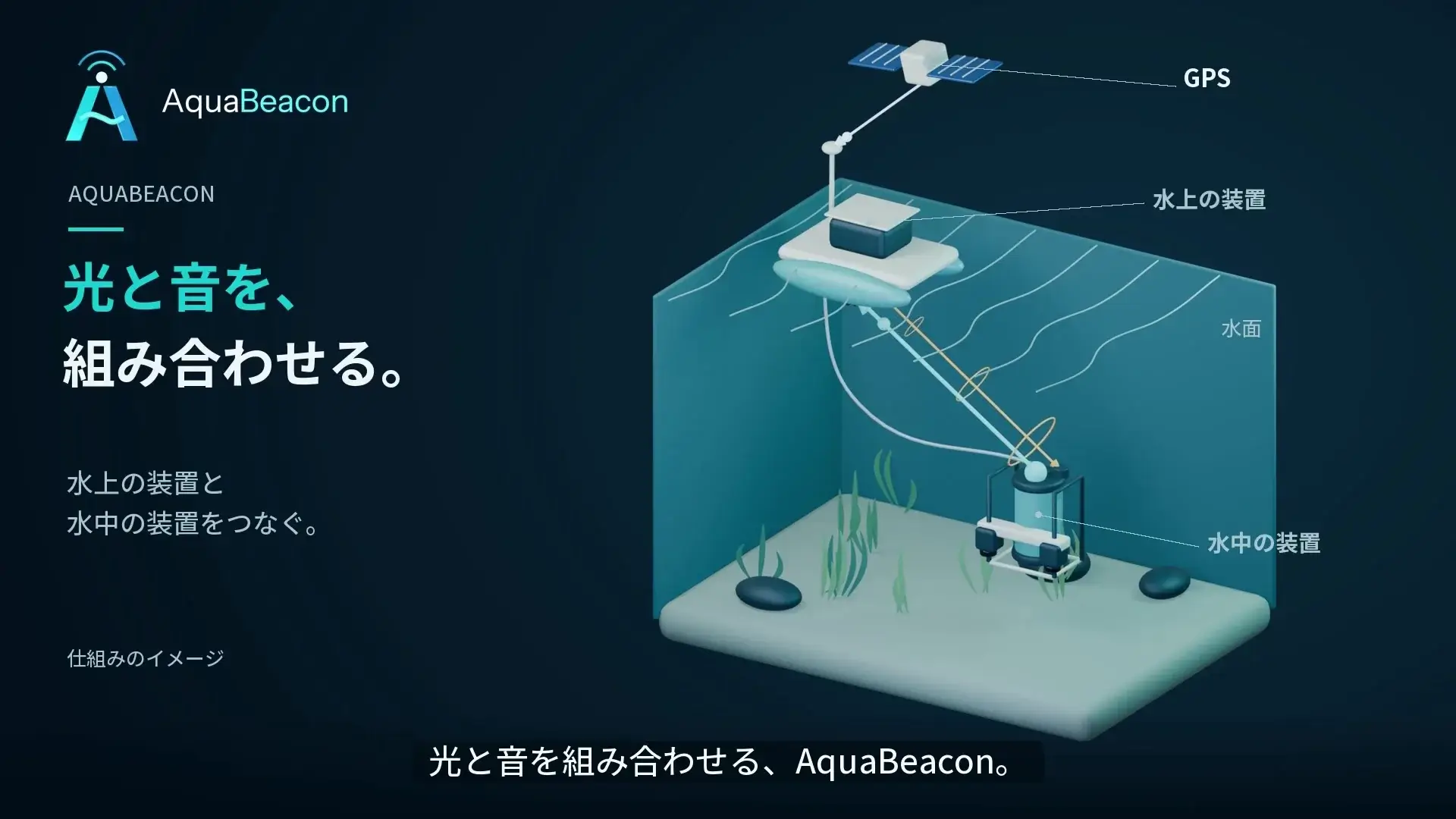 AquaBeacon -光と音を組み合わせて藻場でも位置推定とマッピングを行うシステム-