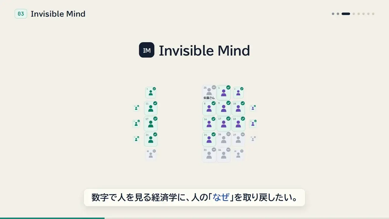 InvisibleMind - LLMエージェントを用いた人工経済による経済学教育アプリ