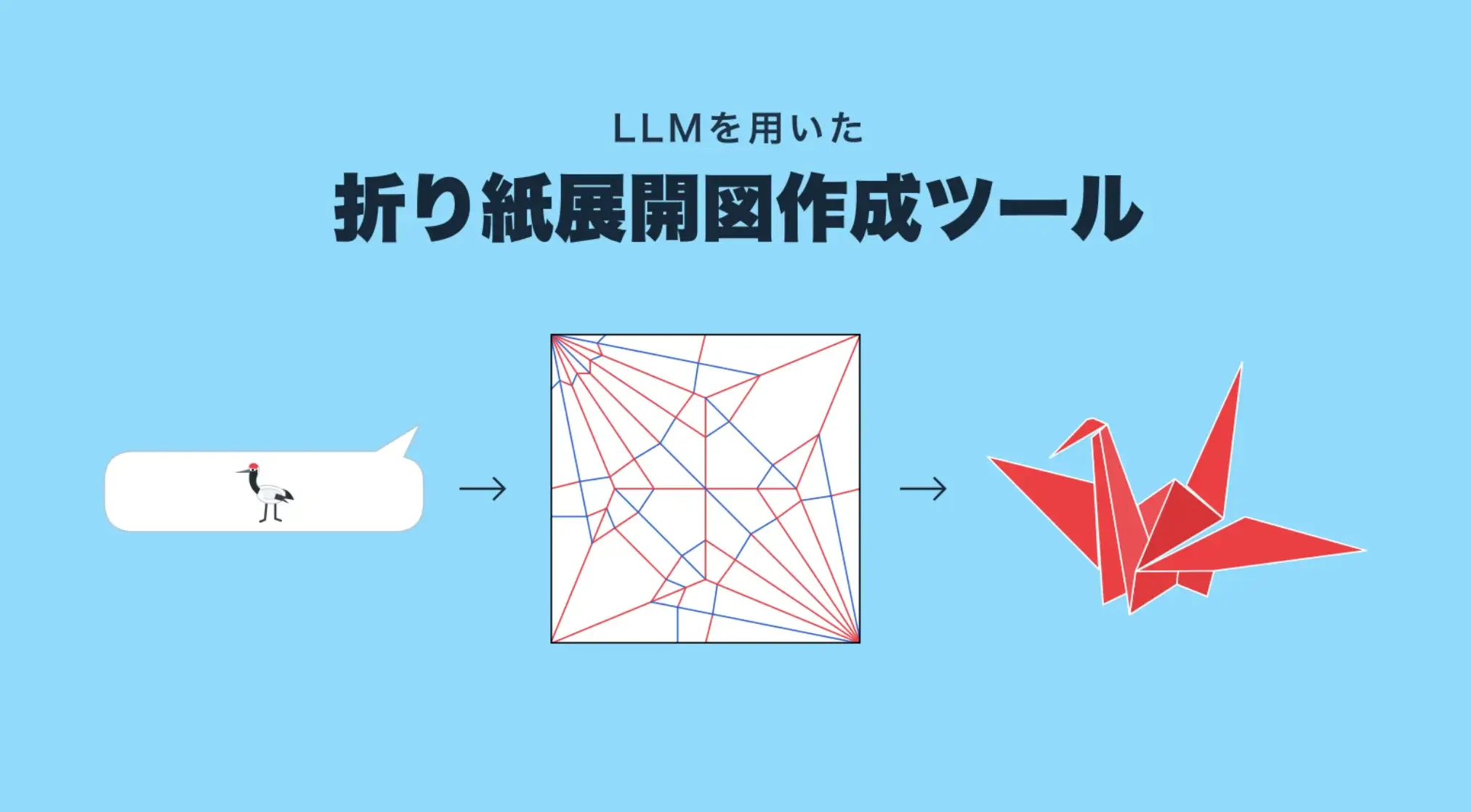 LLMを用いた折り紙展開図作成ツール